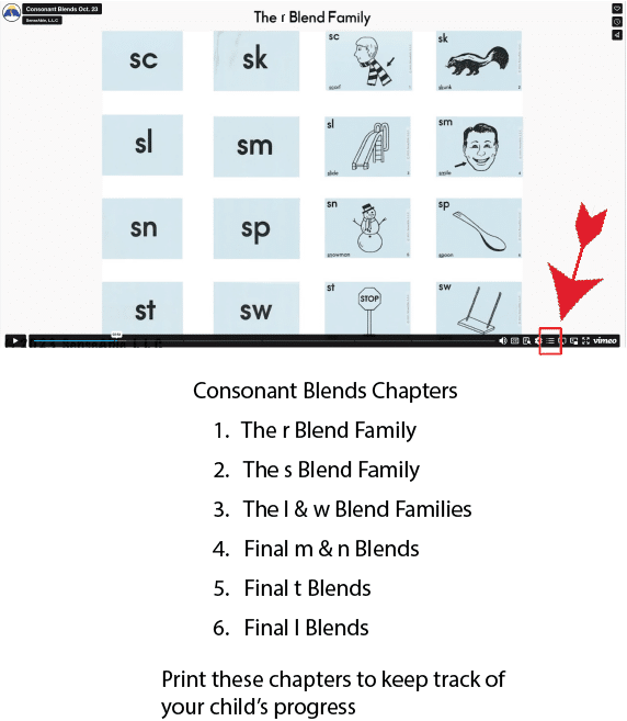 Consonant Blends Chapters