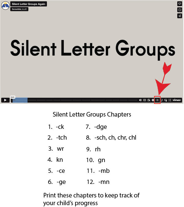 Silent Letter Groups Chapters