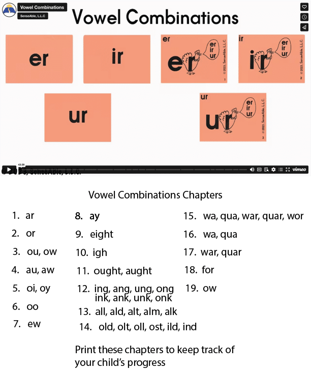 Vowel Combinations Chapters